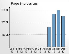 mediadata-overview2-2012-04